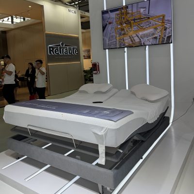 Adjustable Bed Actuators